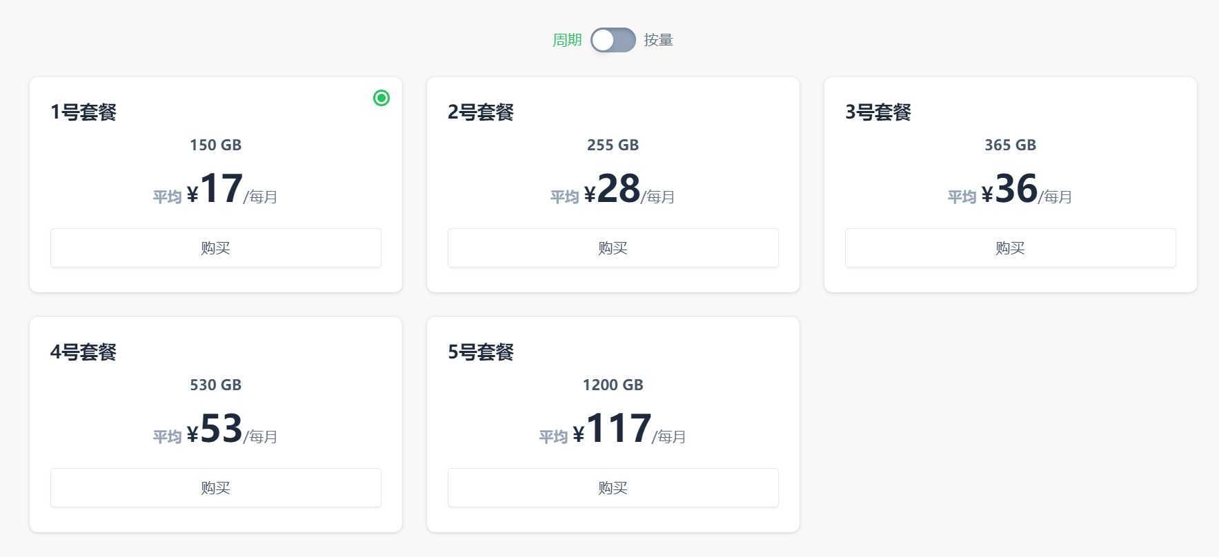 飞数机场订阅价格 飞数机场订阅价格