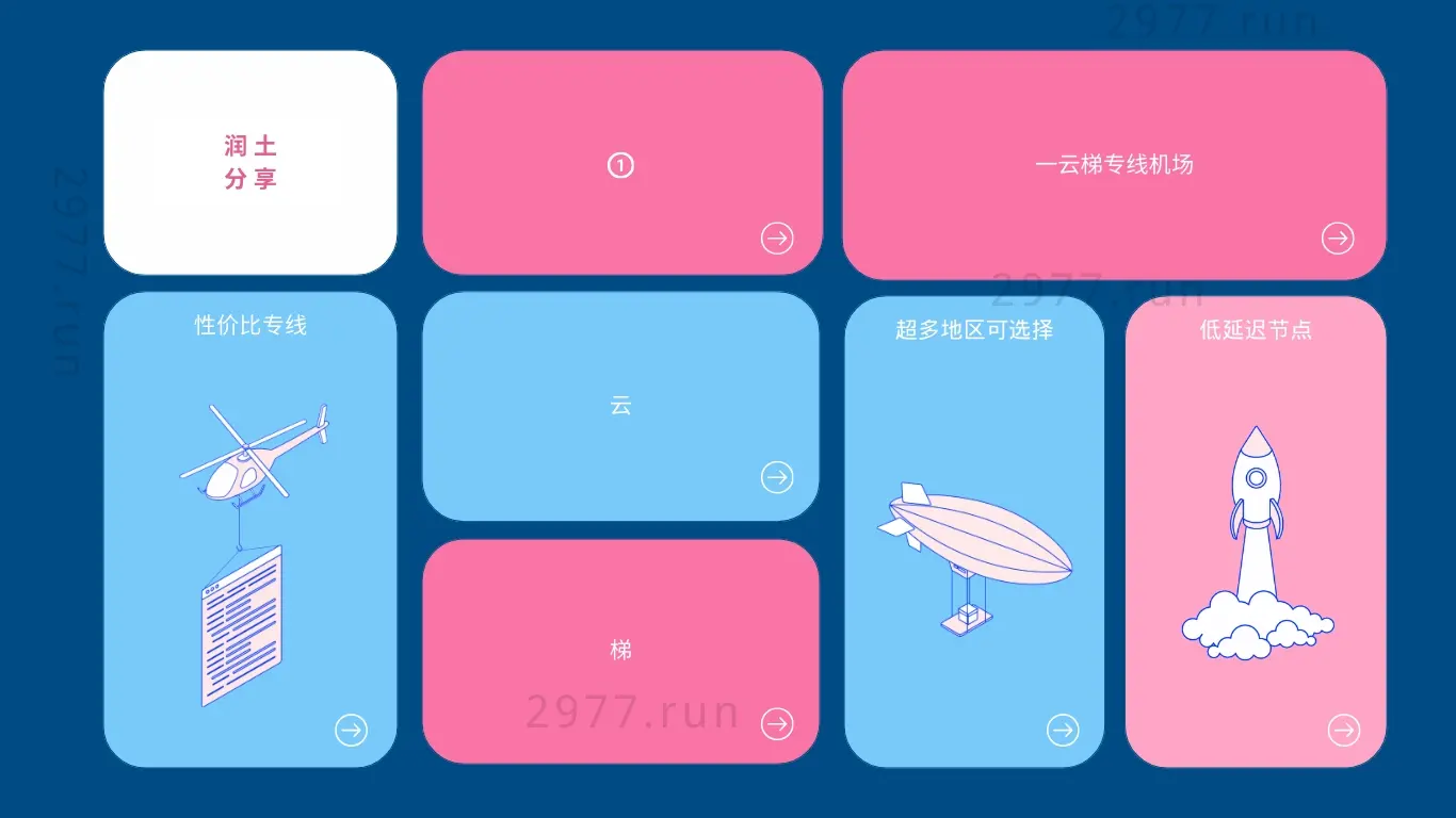 Trojan 翻墙机场：好用的Trojan 付费节点推荐| 润土分享