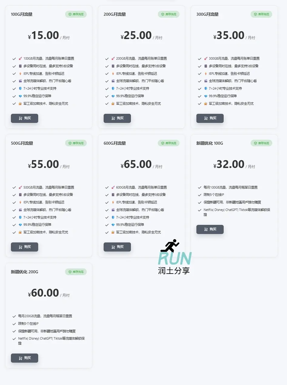 SS-ID 机场套餐定价 SSID Cloud 机场月付价格