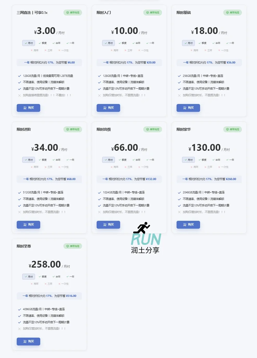 Shanhai VPN 山海机场月付价格 Shanhai VPN 山海机场月付价格