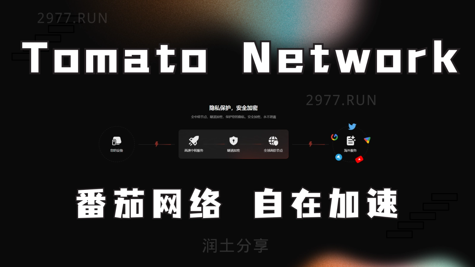 TOMATO NETWORK 番茄网络机场加速器